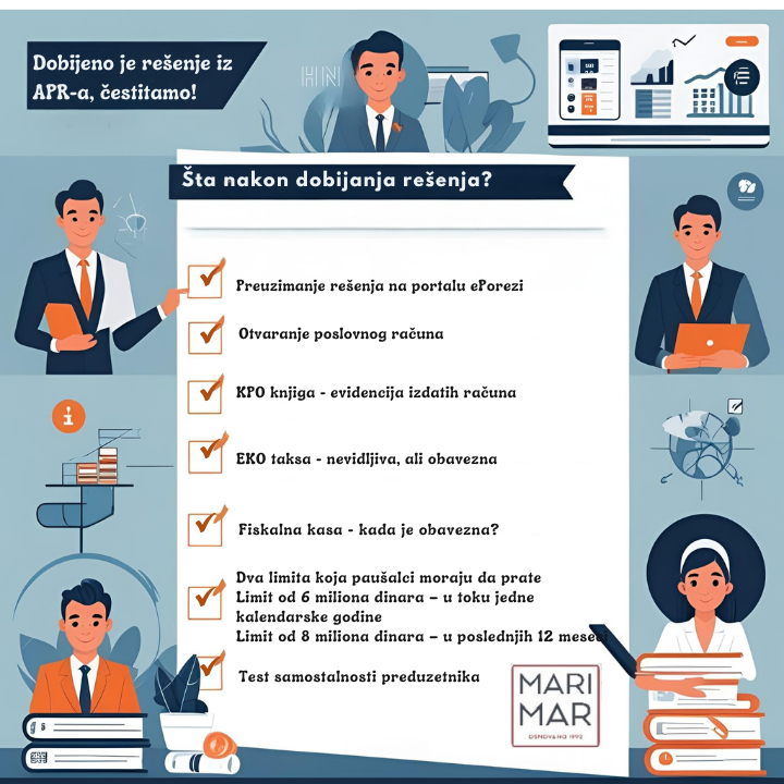 ŠTA NAKON DOBIJANJA REŠENJA OD APR-A ZA PAUŠALCE
